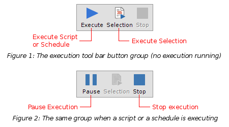 Execution tool bar